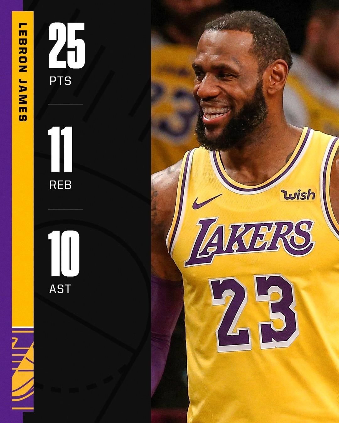 快船完胜天津队,杜兰特刷新纪录 快船完胜天津队,杜兰特刷新纪录