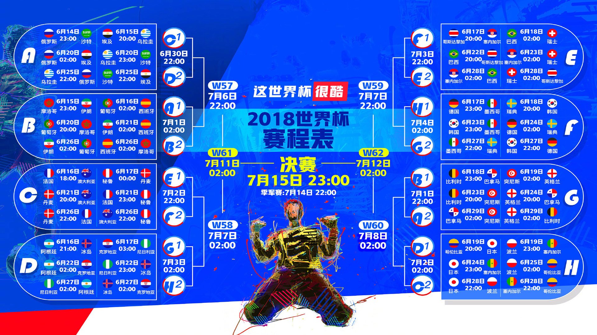 2026世界杯G组焦点战,匈牙利闪电突袭,阿方索·戴维斯导演红魔狂潮—澳大利亚防线崩塌,4-0大胜创本届最快进球纪录